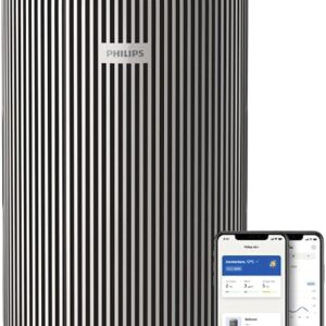 Philips Serie 3200: purificador de aire